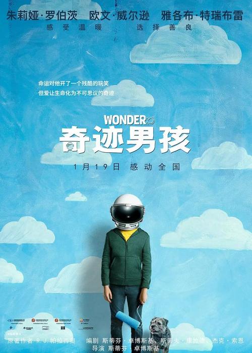 购买坦桑尼亚身份证